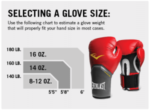 boxing glove size