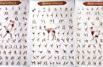 Muay Thai Kickboxing Technical Training Education Poster
