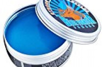 Blue Fighter Pomade Strong Hold Water Soluble Muay Thai Pomade 1.8oz