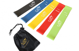 Resistance Loop Exercise Bands